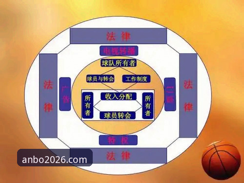 安博体育平台使用实用指南：快速解决登录与下载常见问题